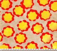 From Outside In muffin tops